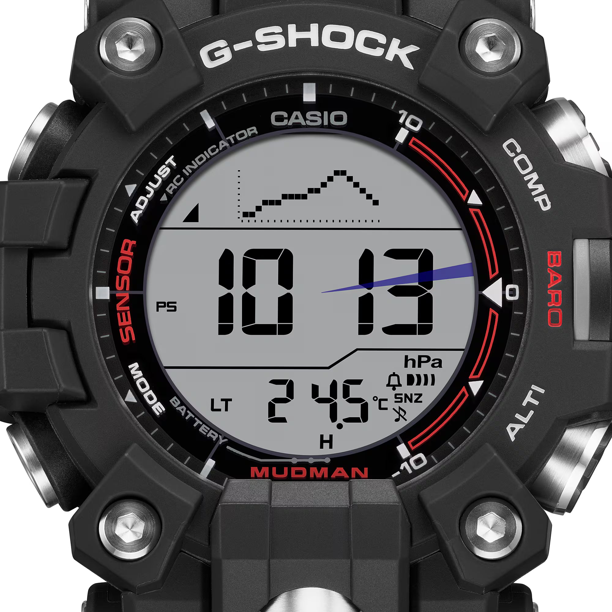GW-9500-1 | G-SHOCK Bold Black & Red Triple